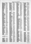 Landowners Index 008, Dubuque County 2005